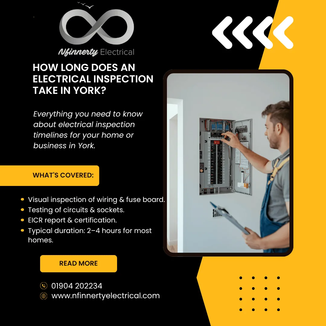Electrical inspection timeframe guide by NFinnerty Electrical